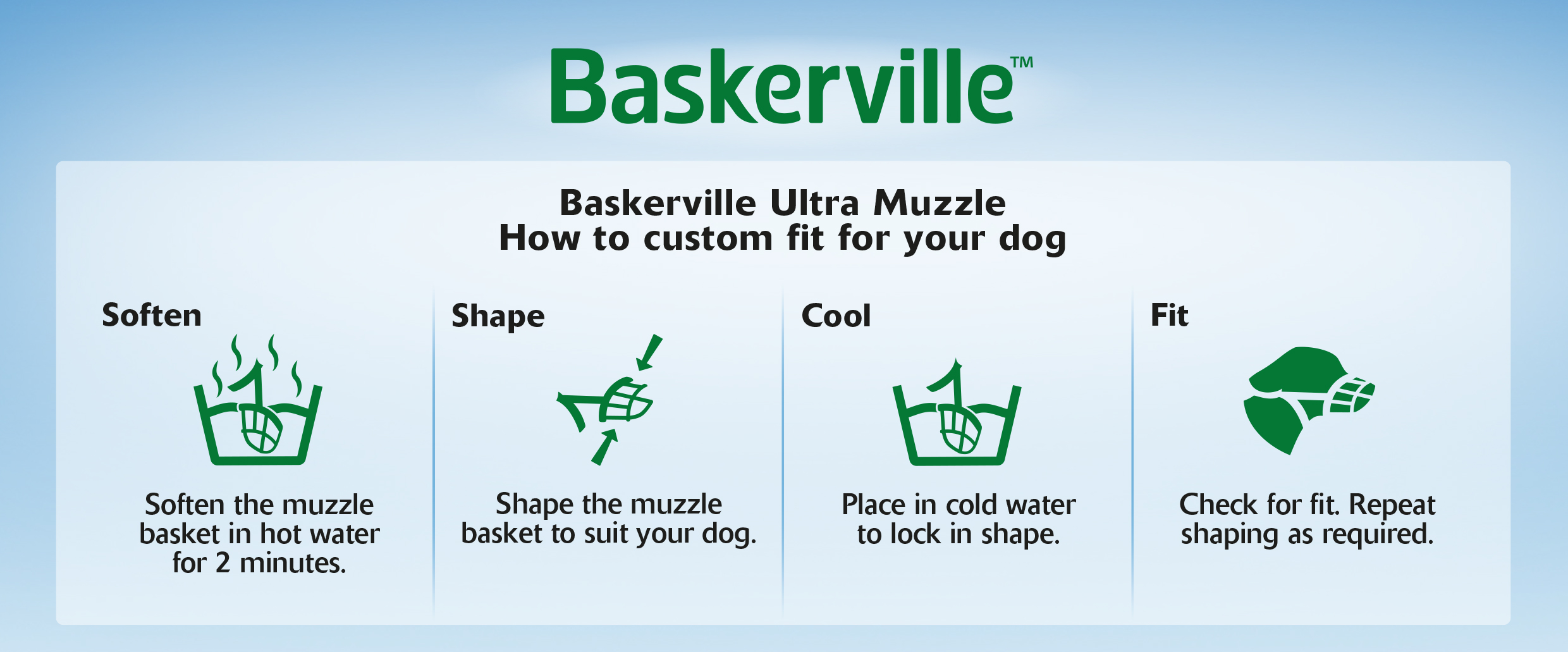 baskerville ultra muzzle - how to custom fit for your dog