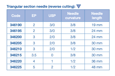 SUTURES - LACFIL PLUS (New!) - Image 3