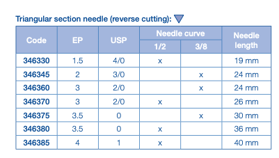 SUTURES - MONOFIL (New!) - Image 3